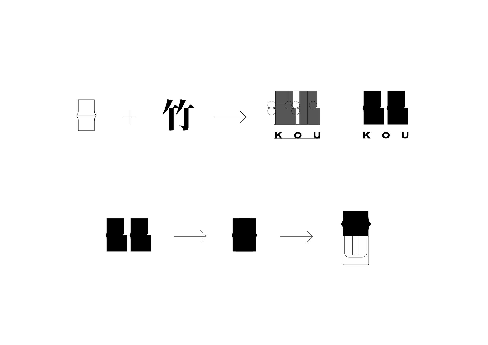KOU perfume brand project